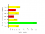 Twitch_Viewers.png Twitch_Viewers.png