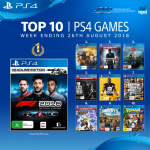 Shenmue I & II Sales Australia PS4.png