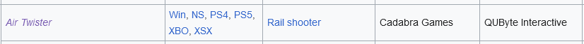 Screenshot 2023-10-21 at 15-57-23 2023 in video games - Wikipedia.png