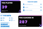 PSN 2019 Wrap Up 2.png