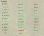 List of Bailu Village Inhabitants.jpg