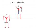 root_bone_pos.png