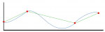 curve_calc.png